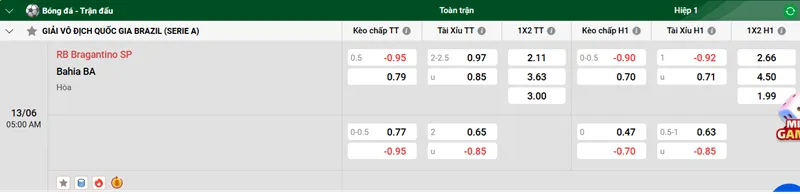 Nhận định trận đấu RB Bragantino SP vs Bahia BA uk88