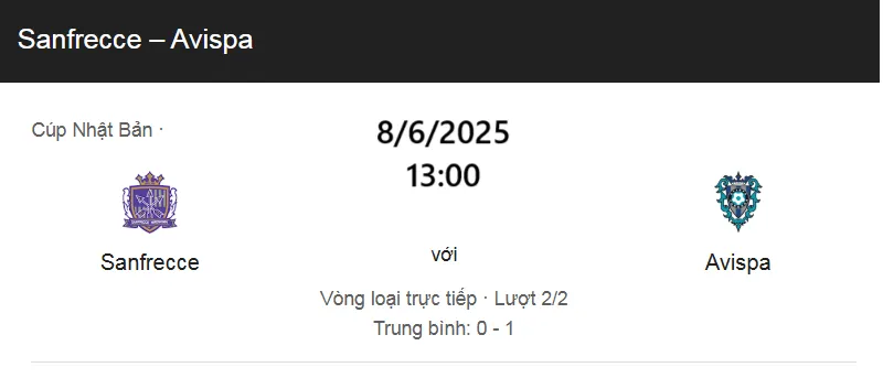 Nhận định trận đấu Sanfrecce Hiroshima vs Avispa Fukuoka uk88