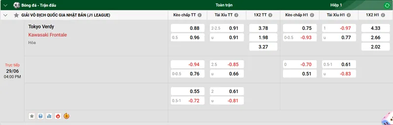 Nhận định trận đấu Tokyo Verdy vs Kawasaki Frontale uk88