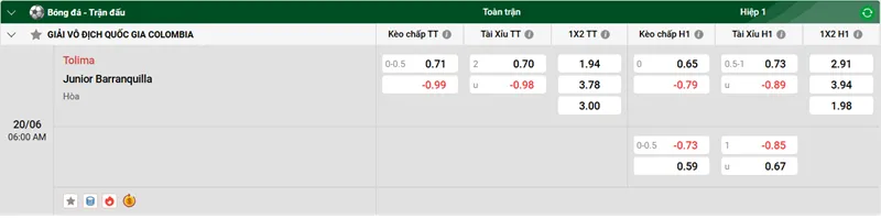 Nhận định trận đấu Tolima vs Junior Barranquilla uk88