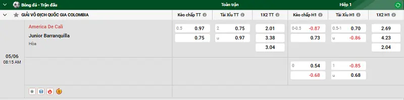 Tip kèo bóng đá trận America De Cali vs Junior Barranquilla uk88 