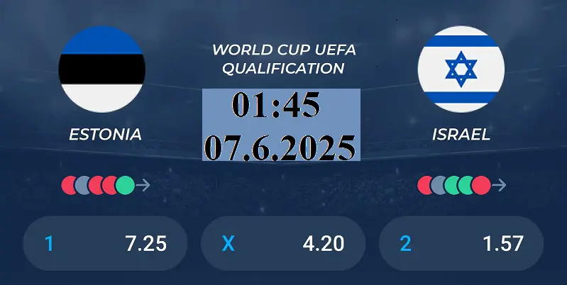 Tip kèo bóng đá trận Estonia vs Israel uk88 