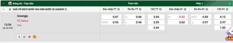 Tip kèo bóng đá trận Gwangju vs FC Seoul uk88