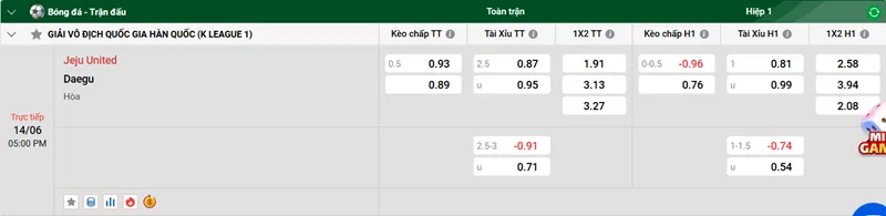 Tip kèo bóng đá trận Jeju United vs Daegu uk88