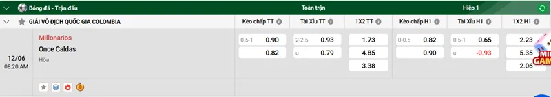 Tip kèo bóng đá trận Millonarios vs Once Caldas uk88