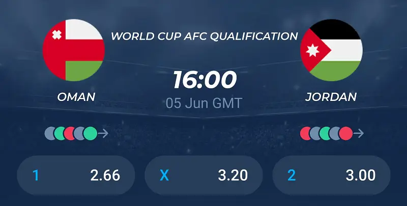 Tip kèo bóng đá trận Oman vs Jordan uk88 