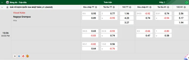 Tip kèo bóng đá trận Vissel Kobe vs Nagoya Grampus uk88