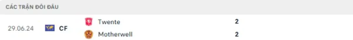 Thành tích thi đấu gần đây của Twente vs Motherwell