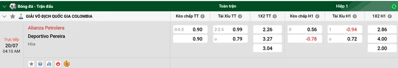 Nhận Định Bóng Đá Alianza Petrolera vs Deportivo Pereira uk88