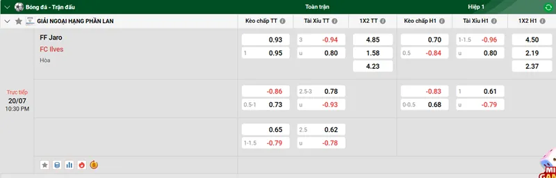 Nhận Định Bóng Đá FF Jaro vs FC Ilves uk88