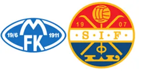 Nhận Định Bóng Đá Trận Đấu Molde vs Strømsgodset uk88