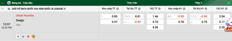 Nhận Định Bóng Đá Ulsan Hyundai vs Daegu FC uk88