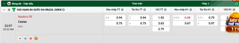 Nhận Định Kèo Bóng Đá Nautico PE vs Caxias uk88