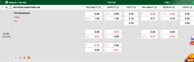 Nhận Định Trận Đấu IFK Mariehamn vs Haka uk88