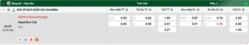 Nhận định bóng đá Atletico Bucaramanga vs Deportivo Cali uk88
