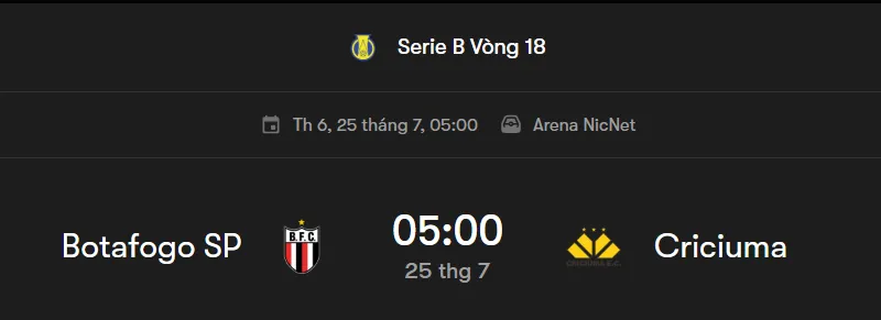Nhận định bóng đá Botafogo FC vs Criciuma uk88