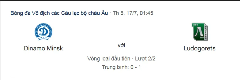 Nhận định bóng đá Dinamo Minsk vs Ludogorets uk88