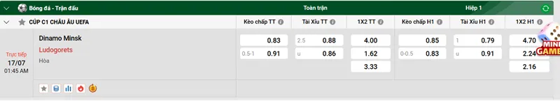 Nhận định bóng đá Dinamo Minsk vs Ludogorets uk88