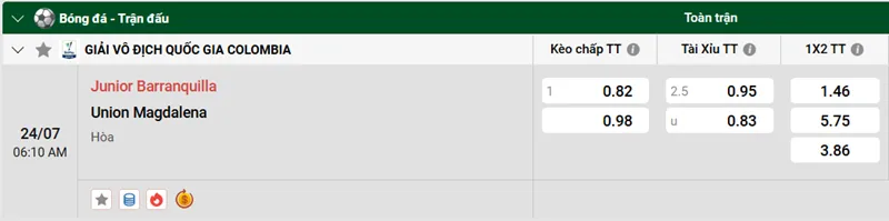Nhận định bóng đá Junior Barranquilla vs Union Magdalena uk88