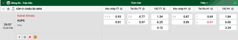 Nhận định bóng đá Kairat Almaty vs KUPS uk88