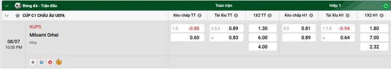 Nhận định bóng đá KuPS vs Milsami Orhei uk88