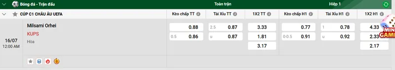 Nhận định bóng đá Milsami Orhei vs KuPS uk88