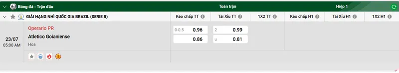 Nhận định bóng đá Operario PR vs Atletico Goianiense uk88