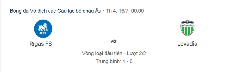Nhận định bóng đá Rigas Futbola Skola vs Levadia Tallinn uk88