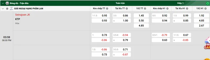 Nhận định bóng đá Seinajoen JK vs KTP uk88