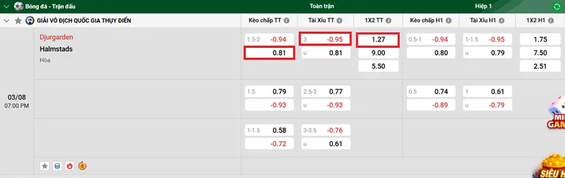 Nhận định bóng đá chi tiết Djurgarden vs Halmstads 2