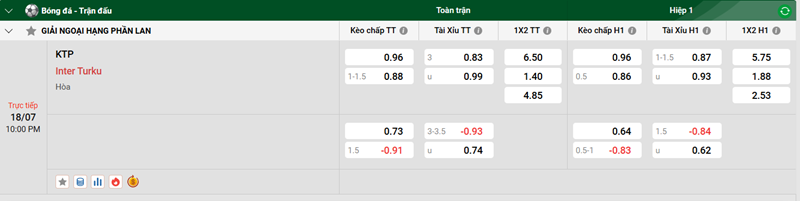 Nhận định bóng đá trận KTP vs Inter Turku uk88