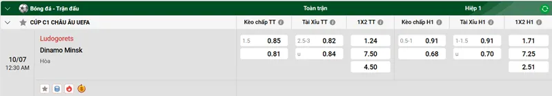 Nhận định bóng đá trận Ludogorets vs Dinamo Minsk uk88