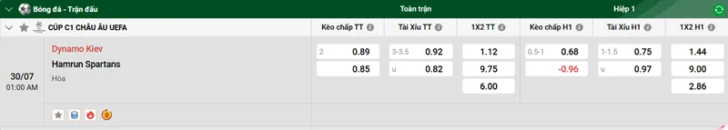 Nhận định bóng đá trận đấu giữa Dynamo Kiev vs Hamrun Spartans uk88