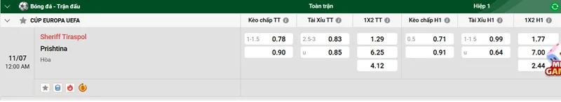 Nhận định, phân tích và tips cá cược trận Sheriff Tiraspol vs Prishtina uk88