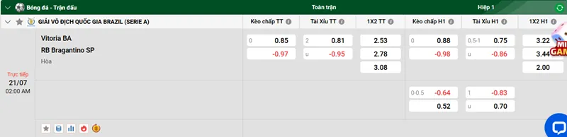 Nhận định, soi kèo trận đấu Vitoria BA vs RB Bragantino SP uk88