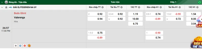 Nhận định trận đấu Bodo Glimt vs Valerenga uk88