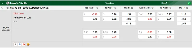 Nhận định trận đấu Club Leon và Atletico San Luis uk88
