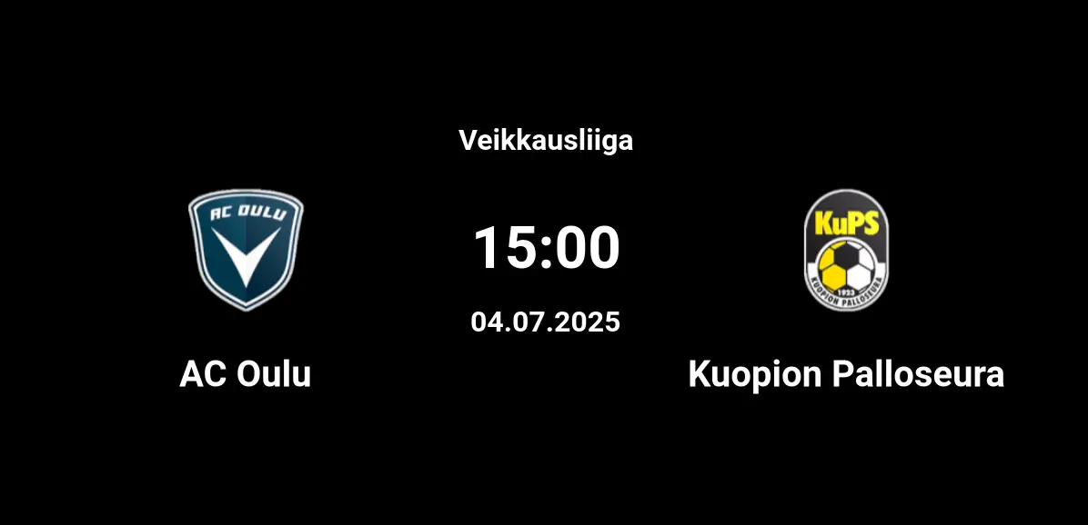 Nhận định trận đấu Oulu vs KUPS uk88 