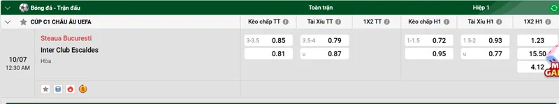 Nhận định trận đấu Steaua Bucuresti vs Inter Club Escaldes uk88