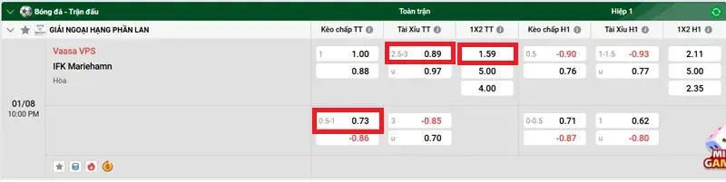 Nhận định trận đấu Vaasa VPS vs IFK Mariehamn uk88