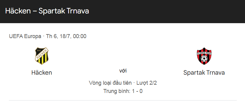 Nhận định trận lượt về Häcken vs Spartak Trnava uk88