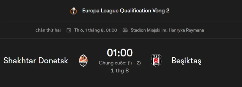 Nhận định trận lượt về Shakhtar Donetsk vs Besiktas uk88