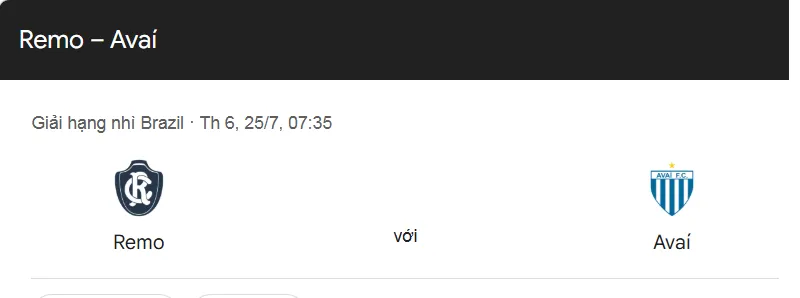 Tip Kèo Bóng Đá Remo PA vs Avai FC uk88