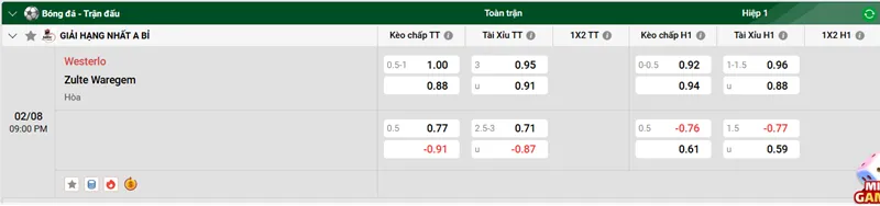 Tip kèo bóng đá trận đấu Mechelen vs Club Brugge uk88