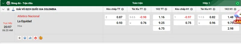 Tip Nhận Định, Soi Kèo Atletico Nacional vs La Equidad uk88