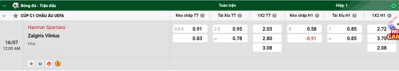 Tip Phân tích kèo bóng đá Hamrun Spartans vs Zalgiris Vilnius uk88