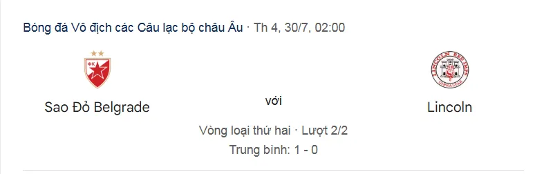 Tip kèo bóng đá Crvena Zvezda vs Lincoln Red Imps uk88
