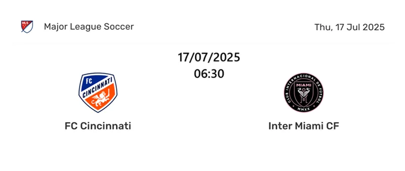 Tip kèo bóng đá FC Cincinnati vs Inter Miami uk88