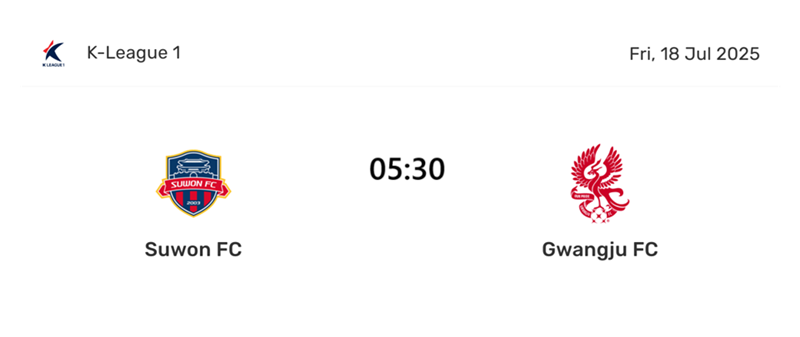 Tip kèo bóng đá Suwon FC vs Gwangju FC uk88