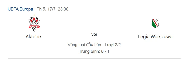 Tip kèo bóng đá trận Aktobe vs Legia Warszawa uk88